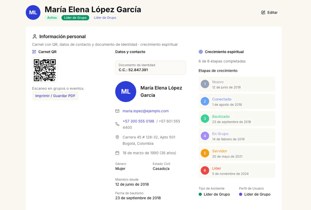 Vista de ficha pastoral de personas en Nissi